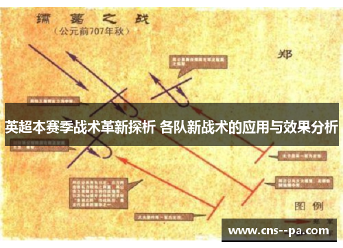 英超本赛季战术革新探析 各队新战术的应用与效果分析