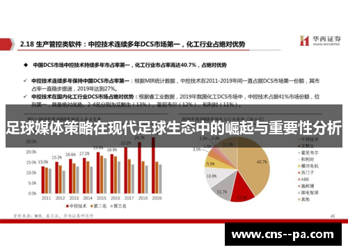 足球媒体策略在现代足球生态中的崛起与重要性分析