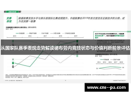 从国家队赛季表现走势解读德布劳内竞技状态与价值判断前景评估