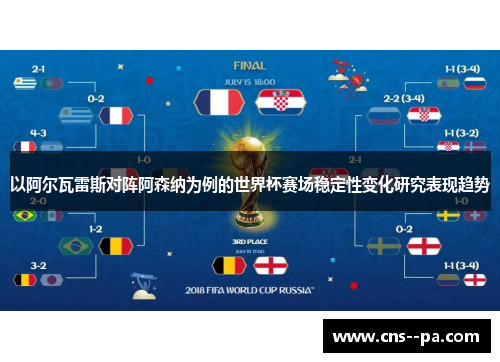 以阿尔瓦雷斯对阵阿森纳为例的世界杯赛场稳定性变化研究表现趋势