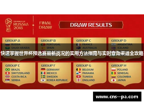 快速掌握世界杯预选赛最新战况的实用方法指南与实时查询渠道全攻略
