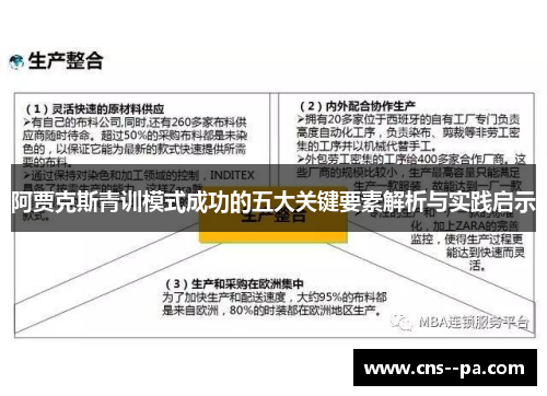 阿贾克斯青训模式成功的五大关键要素解析与实践启示
