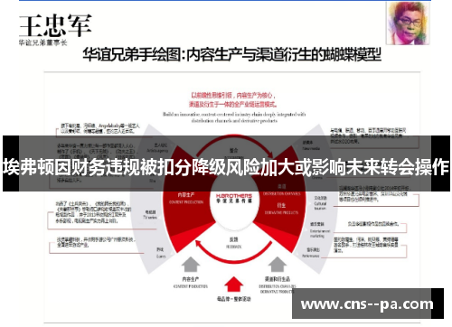 埃弗顿因财务违规被扣分降级风险加大或影响未来转会操作