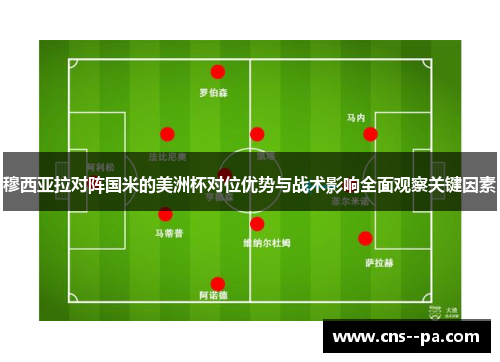 穆西亚拉对阵国米的美洲杯对位优势与战术影响全面观察关键因素